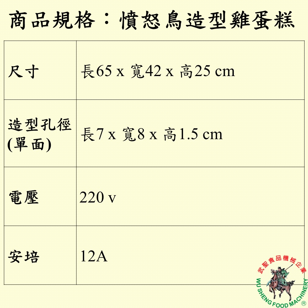 [武聖食品機械]憤怒鳥造型雞蛋糕 (憤怒鳥造型雞蛋糕)-細節圖2