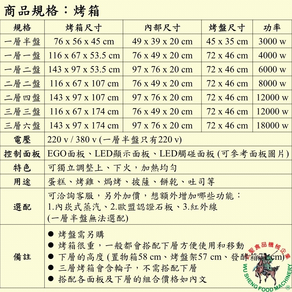 [武聖食品機械]一層半盤烤箱 (EGO烤箱/LED顯示烤箱/LED觸控烤箱 )-細節圖2