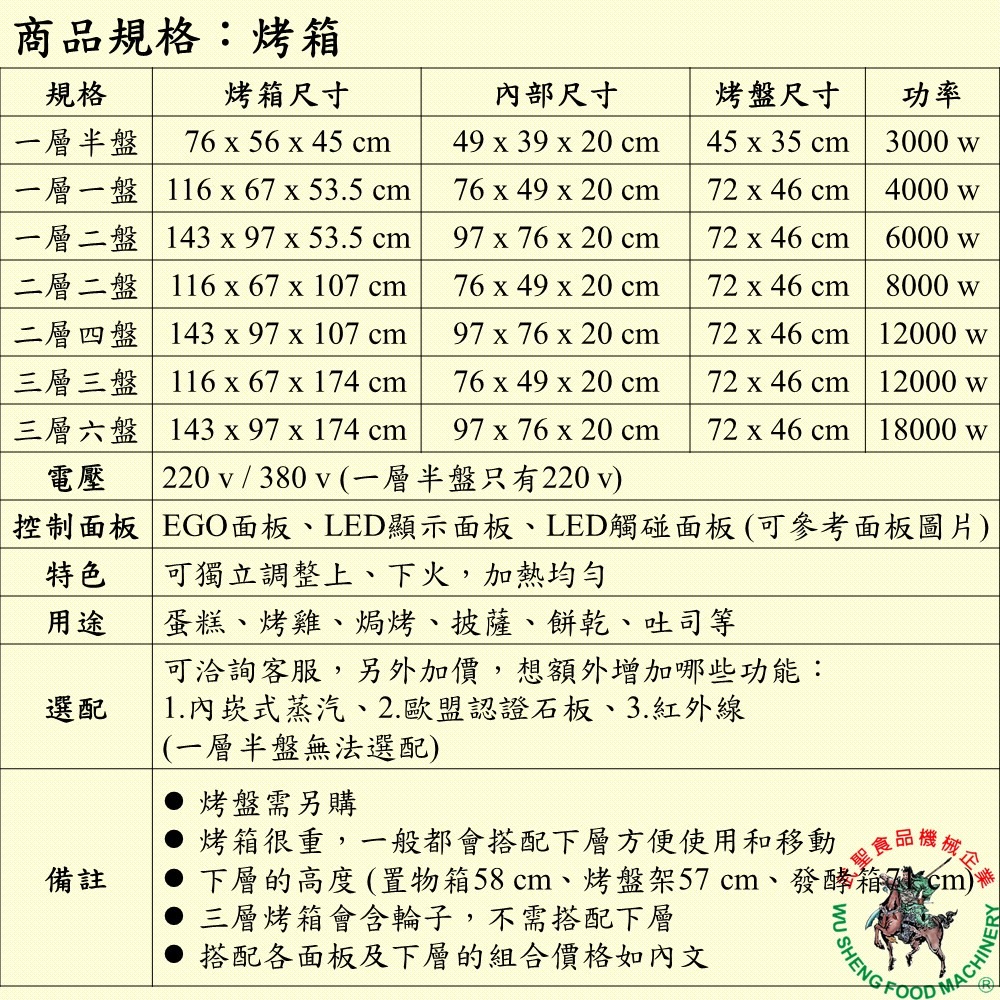 [武聖食品機械]一層一盤烤箱 (EGO烤箱/LED顯示烤箱/LED觸控烤箱 )-細節圖2