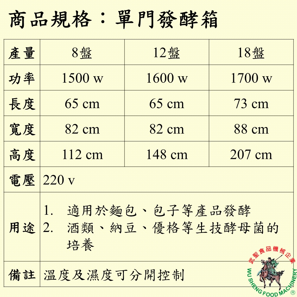 [武聖食品機械]單門發酵箱 (營業發酵箱/餅乾/發酵麵糰 )-細節圖2