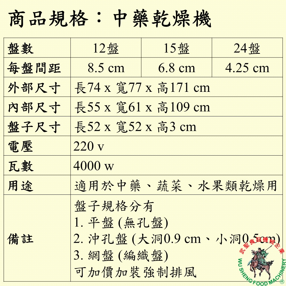 [武聖食品機械]中藥乾燥機12盤 (蔬果乾燥機/水果乾燥機 )-細節圖2