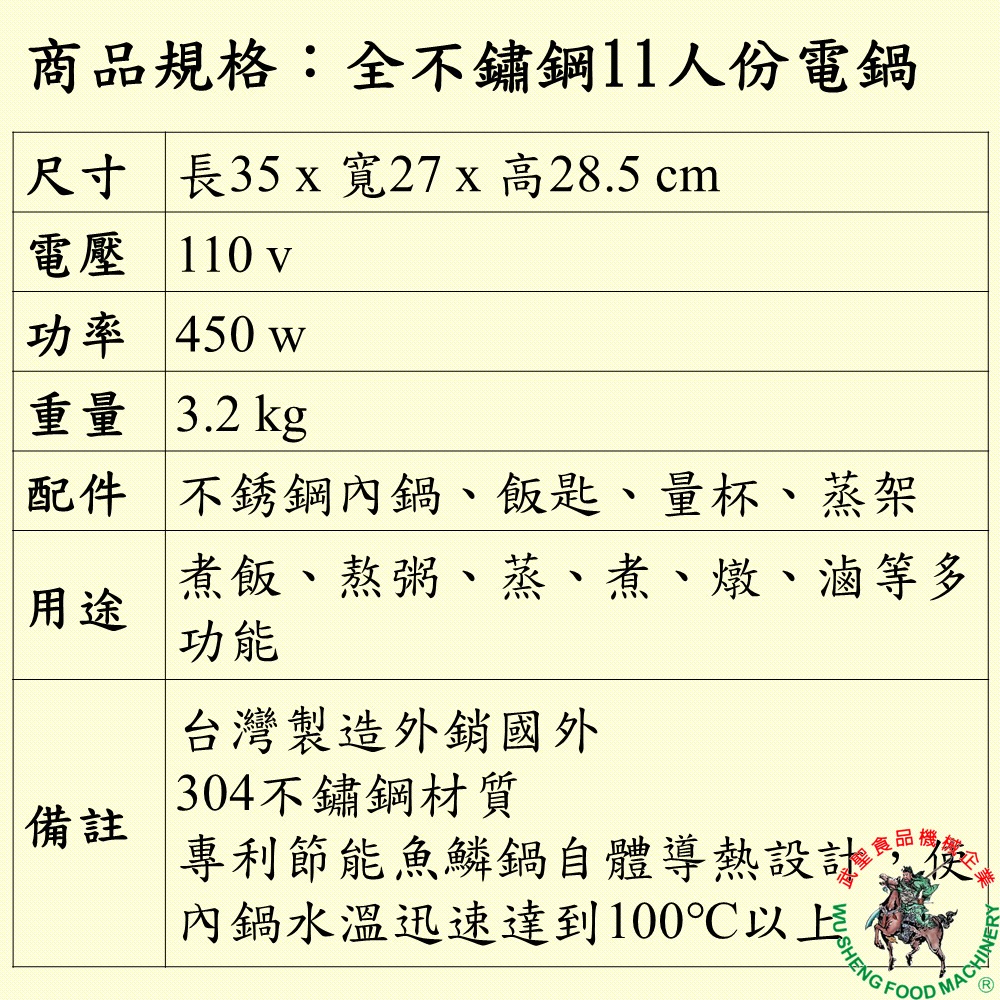 [武聖食品機械]全不鏽鋼11人份電鍋 (304不鏽鋼電鍋/全白鐵電鍋/TASCO )-細節圖2