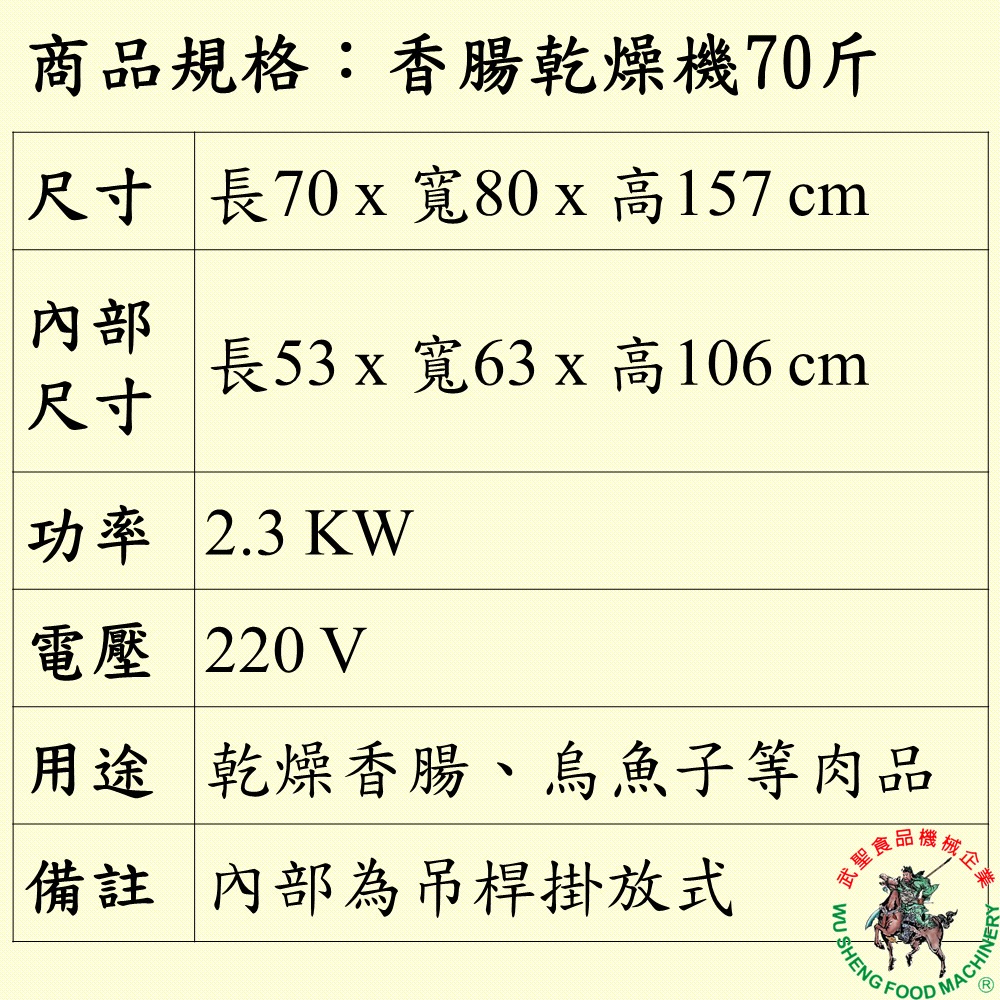 [武聖食品機械]香腸乾燥機70斤 (烏魚子乾燥機/肉片乾燥機 )-細節圖2