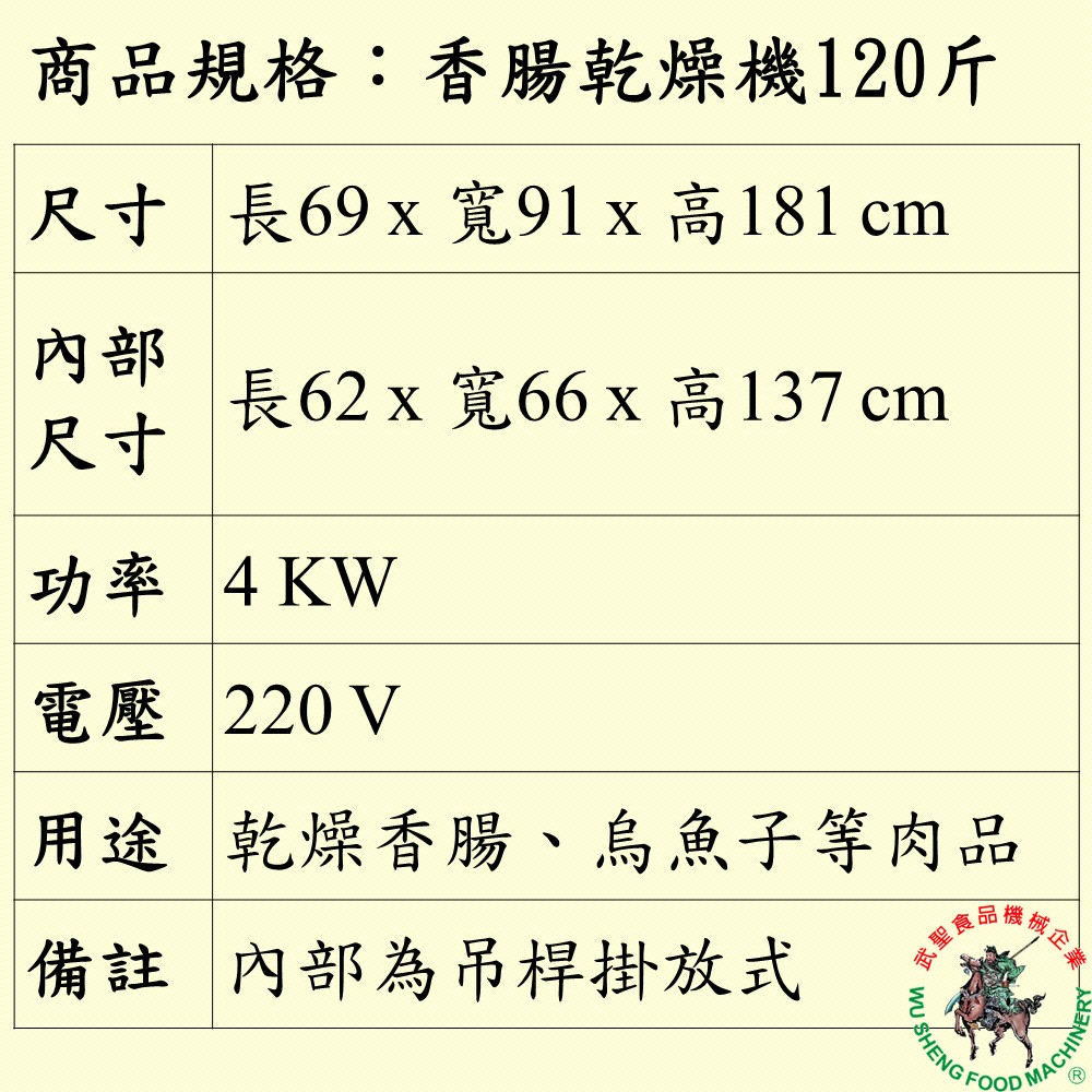 [武聖食品機械]香腸乾燥機120斤 (烏魚子乾燥機/肉片乾燥機 )-細節圖2