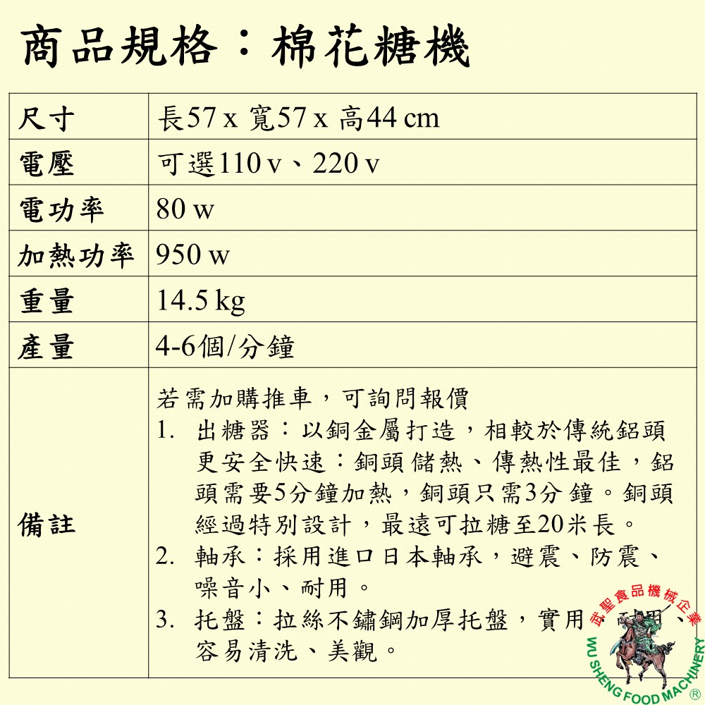 [武聖食品機械]棉花糖機 (餐車型棉花糖機 )-細節圖2