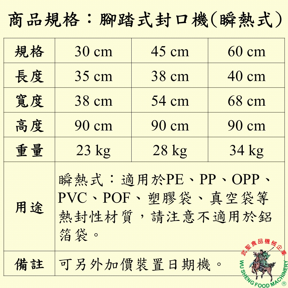 [武聖食品機械]腳踏式封口機(瞬熱式) (PE/PP/OPP/PVC/POF/塑膠袋/真空袋 )-細節圖2