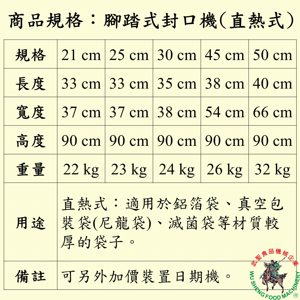 [武聖食品機械]腳踏式封口機(直熱式) (鋁箔袋/真空包裝袋/尼龍袋/滅菌袋/厚袋子 )-細節圖2