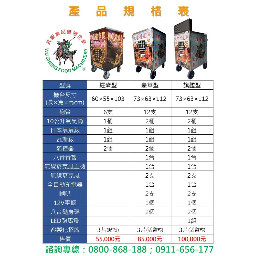 [武聖食品機械]經濟型武聖禮炮車 (禮炮車、禮炮機、炮仔機、電子禮炮機、電子炮仔機、鞭炮機、宮廟、環保鞭炮、環保炮竹)-細節圖4