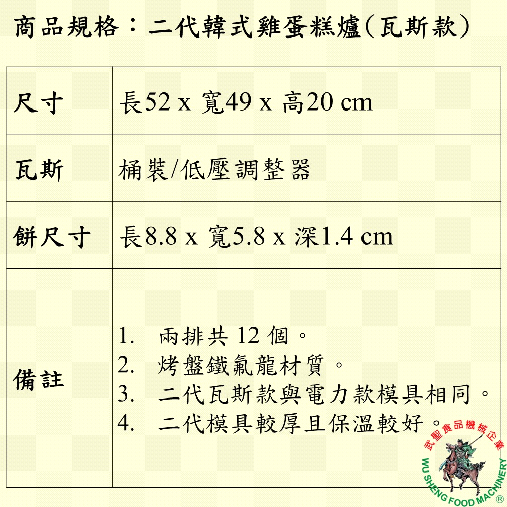 [武聖食品機械]二代韓式雞蛋糕爐(瓦斯款)-細節圖2
