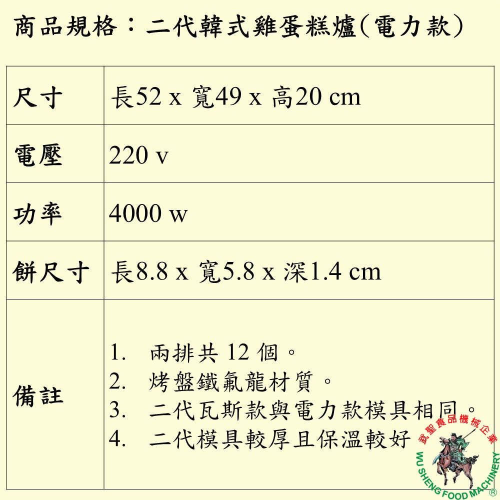 [武聖食品機械]二代韓式雞蛋糕爐(電力款)-細節圖2