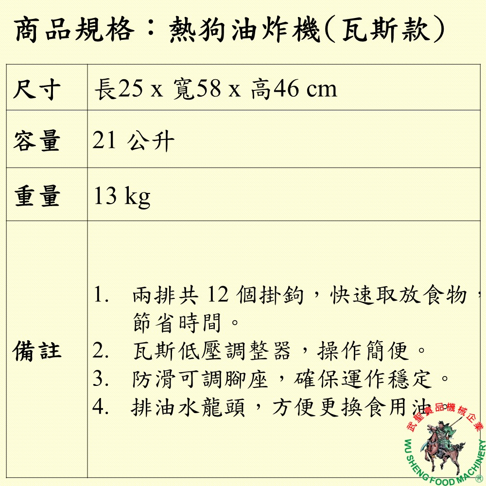 [武聖食品機械]熱狗油炸機(瓦斯款)-細節圖2