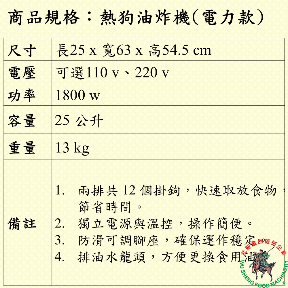[武聖食品機械]熱狗油炸機(電力款)-細節圖2