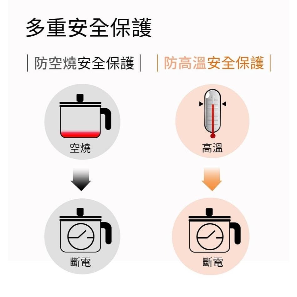 【全新無拆封】聲寶 1.0L日式蒸煮美食鍋 KQ-YB10D-細節圖8