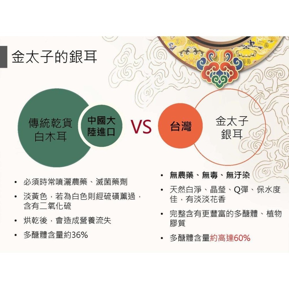 金太子阿里山雪耳飲1箱（24瓶）230g 白木耳 飲品 夏季 滋潤 養生 木耳露 膠原蛋白 長輩送禮-細節圖3