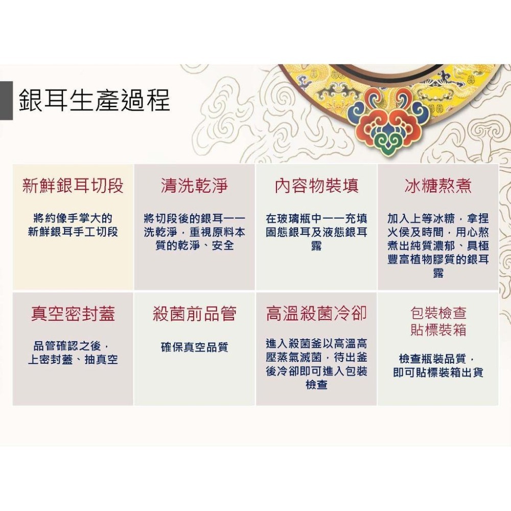 金太子阿里山雪耳飲1箱（24瓶）230g 白木耳 飲品 夏季 滋潤 養生 木耳露 膠原蛋白 長輩送禮-細節圖4