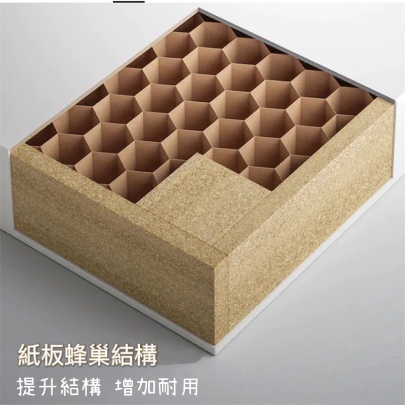 【台灣現貨】✅現貨⚡快速出貨⚡ 北歐簡約風🔥小桌桌 網紅 電微商拍攝 首選💥一ㄎ一雅同款💥 茶几 方型 方桌 實用-細節圖5