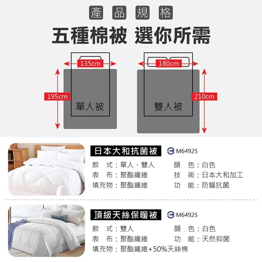 台灣製造 日本大和防螨抗菌棉被🔥石墨烯棉被 羽絲絨被冬被 天絲被羽絨被 厚棉被子飯店棉被 雙人棉被羊毛被 單人被保暖被-細節圖10