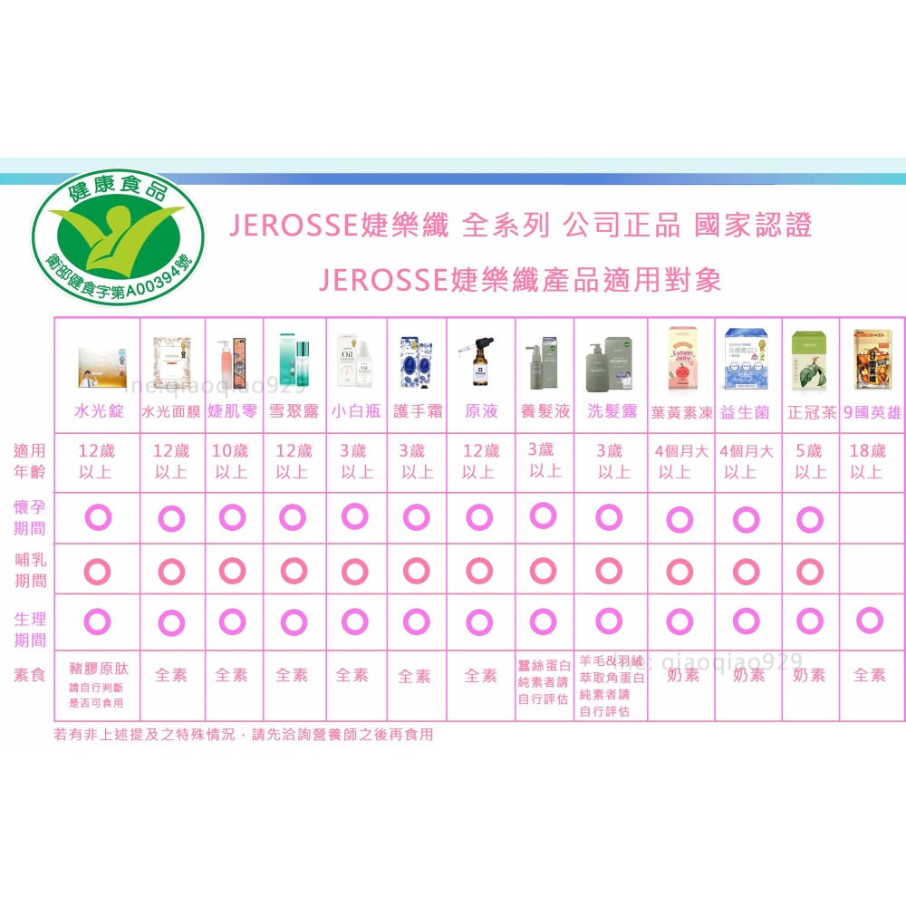 正品公司貨保證🔥國家認證 JEROSSE 婕樂纖 水光繃帶面膜 精裝盒 補水保濕精華面膜-細節圖7