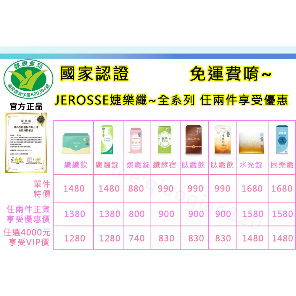 正品保證🔥全系列代理商貨🔥JEROSSE 婕樂纖 植萃纖酵宿 (60錠/盒)-細節圖2