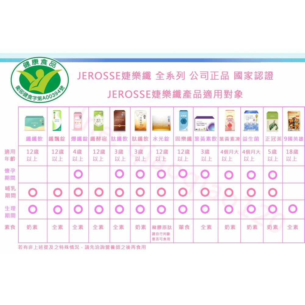 免運費 正品保證🔥全系列代理商貨🔥  JEROSSE 婕樂纖 雪花紫纖飲-細節圖5