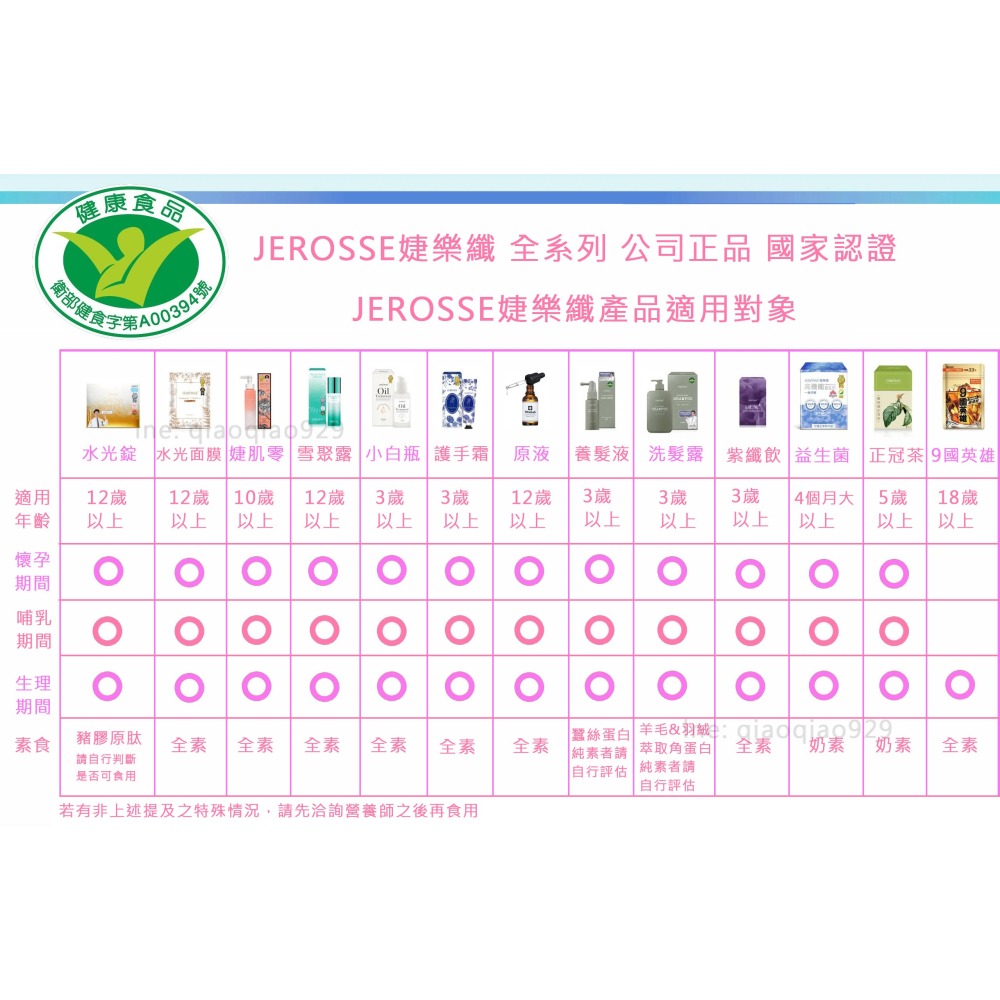 免運費 正品保證🔥全系列代理商貨🔥  JEROSSE 婕樂纖 雪花紫纖飲-細節圖6