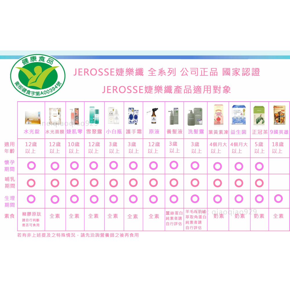 免運費🔥正品公司貨保證🔥國家認證   JEROSSE 婕樂纖 療肺草正冠茶-細節圖7