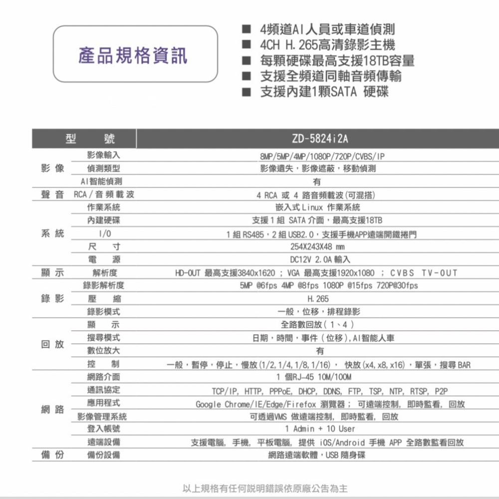 台製 ZDiiin 4路 800萬 玉山機 TVI同軸音源 5合1監控主機-細節圖2