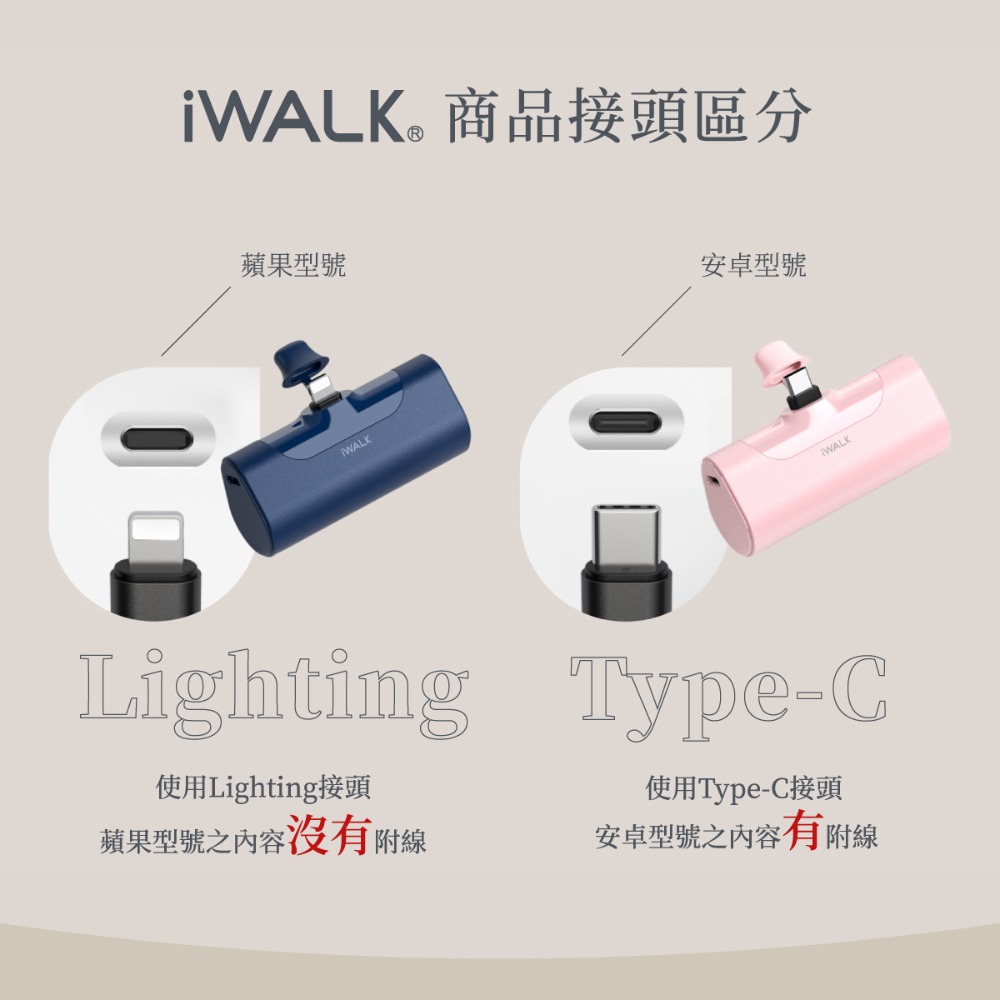 IWALK｜四代直插式行動電源 4500mah-細節圖5