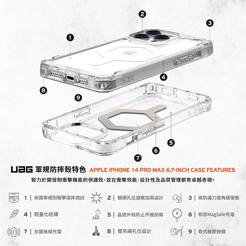【UAG授權經銷商】iPhone 14 Pro Max Plus 耐衝擊保護殼全透款 MAGSAFE 極透-細節圖3