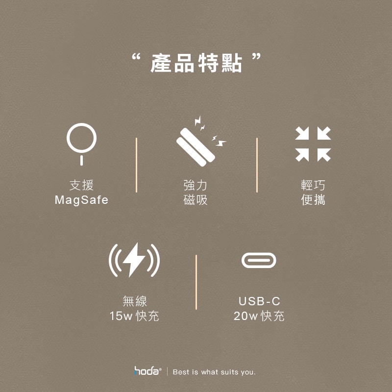 【hoda官方授權】磁吸式行動電源 Magnetic Wireless Power 5000mah magsafe-細節圖3