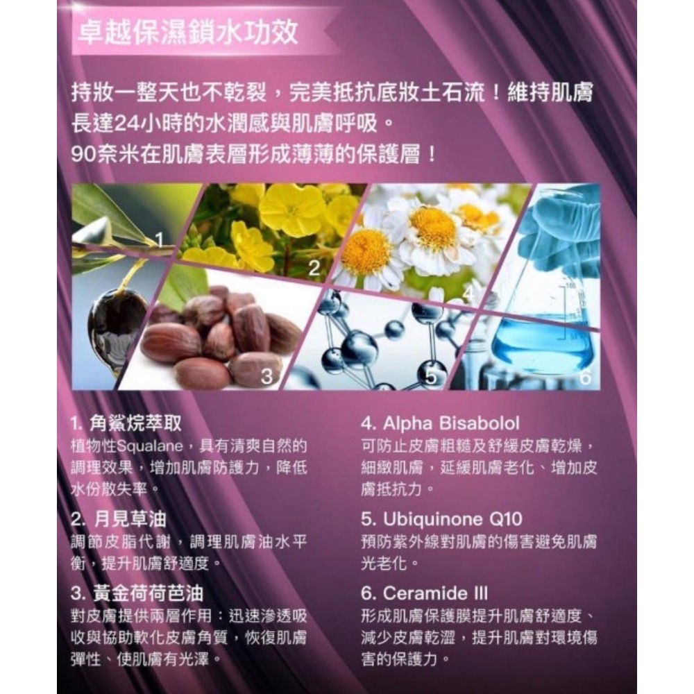 Gelovery 蒟若妮 完美水能量隔離CC霜 隔離霜 防曬霜 30g-細節圖4
