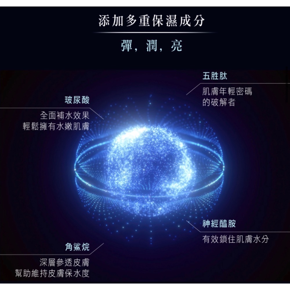 Gelovery 蒟若妮 PDRN 玻尿酸水凝露 120ml-細節圖9