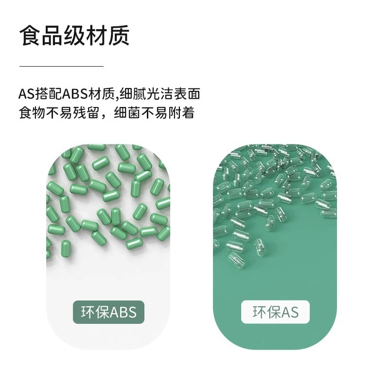 它適糖果食盆-細節圖3