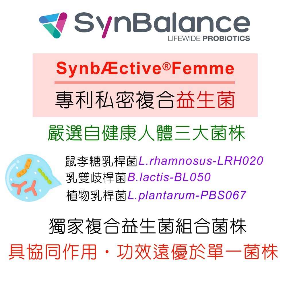 DL-ABS淨敏舒®蔓越莓+私密益生菌+洛神花萼+甘露糖膠囊(60粒)【3大國際原廠授權 2道私密呵護】全素-細節圖8