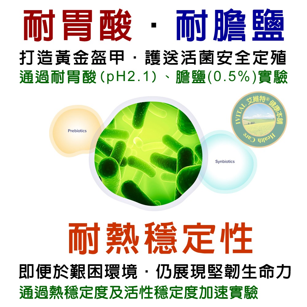 DL-ABS淨敏舒 乳酸菌+蔓越莓+ellirose膠囊(60粒)「買5送1組」【法國NATUREX原廠授權】免運/全素-細節圖7