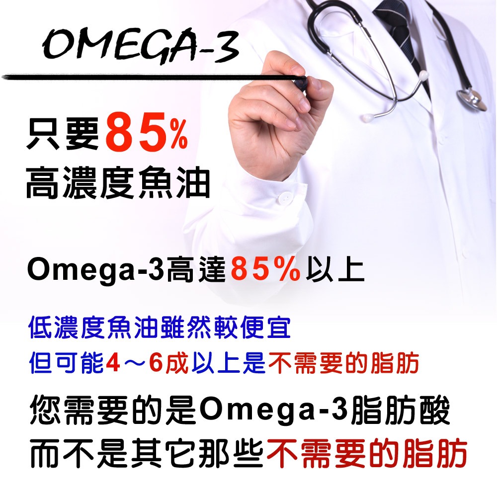 IVITAL艾維特®85%超臨界rTG魚油(60粒)「2盒送B群X2盒組」【西班牙SOLUTEX原廠授權】免運-細節圖6