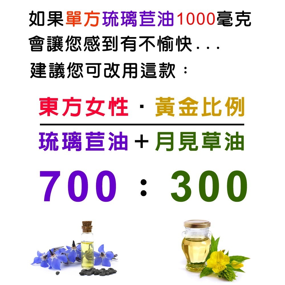 IVITAL婦利舒®冷壓琉璃苣油+月見草油軟膠囊(60粒)「買2送1組」【正公司貨 月月調節女性生理機能】免運-細節圖5