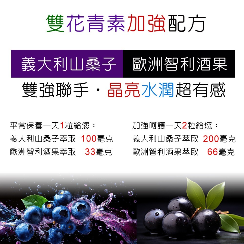 IVITAL艾維特®葉黃素+玉米黃素+智利酒果+義大利山桑子膠囊「買3送1組」【正KEMIN原廠授權】全素免運-細節圖9
