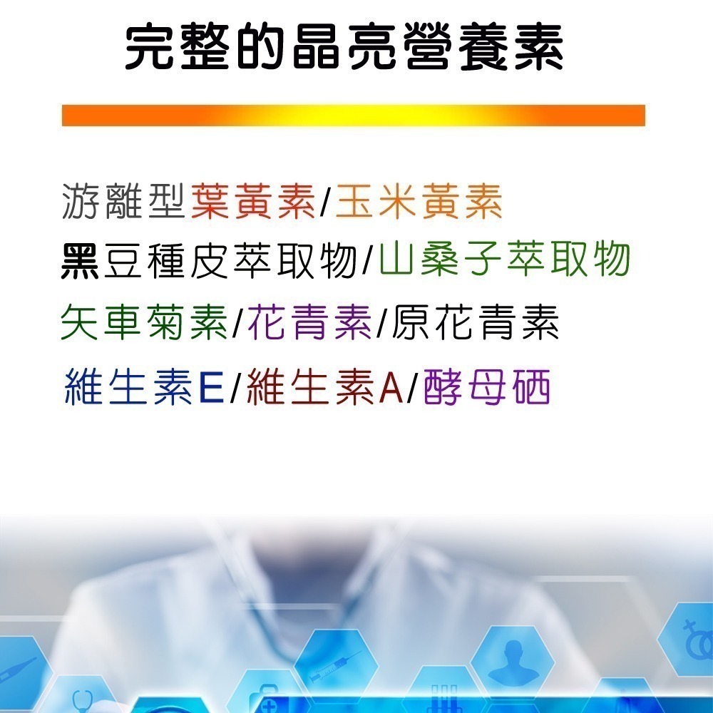 第三代複方葉黃素+玉米黃素+日本黑豆皮+瑞士山桑子萃取物膠囊「買3送1組」【正KEMIN原廠授權】全素免運-細節圖11
