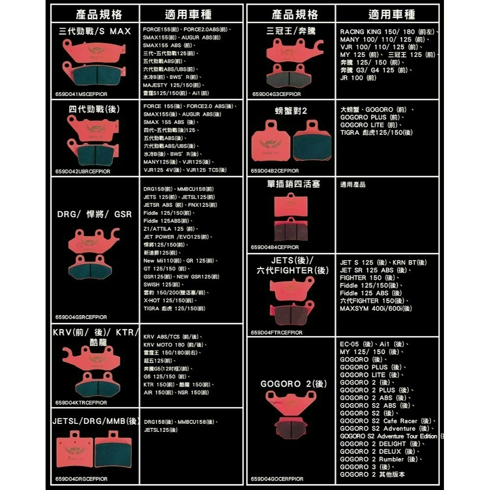 NCY 山海陶瓷版來令片 煞車皮 大螃蟹 四代後 FORCE 四代戰 六代後 三冠王 VJR 奔騰 GOGORO 來令-細節圖4