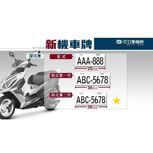 RPM 小七碼壓克力牌板 新式七碼牌框 小七碼 小7碼 大牌框 牌框 車牌框 26公分-細節圖4