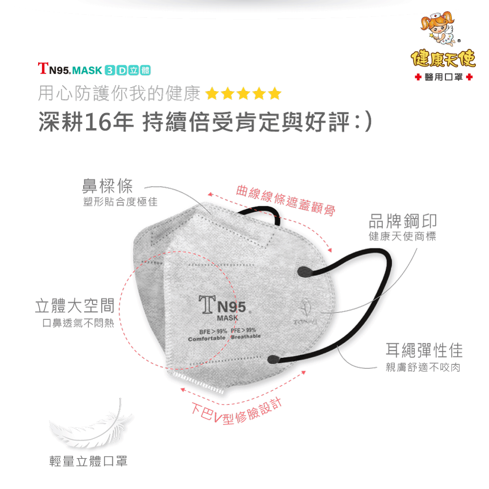 健康天使3D口罩【TN95 成人】醫護人員專用 BFE>99% 台灣製 Face Mas-細節圖4