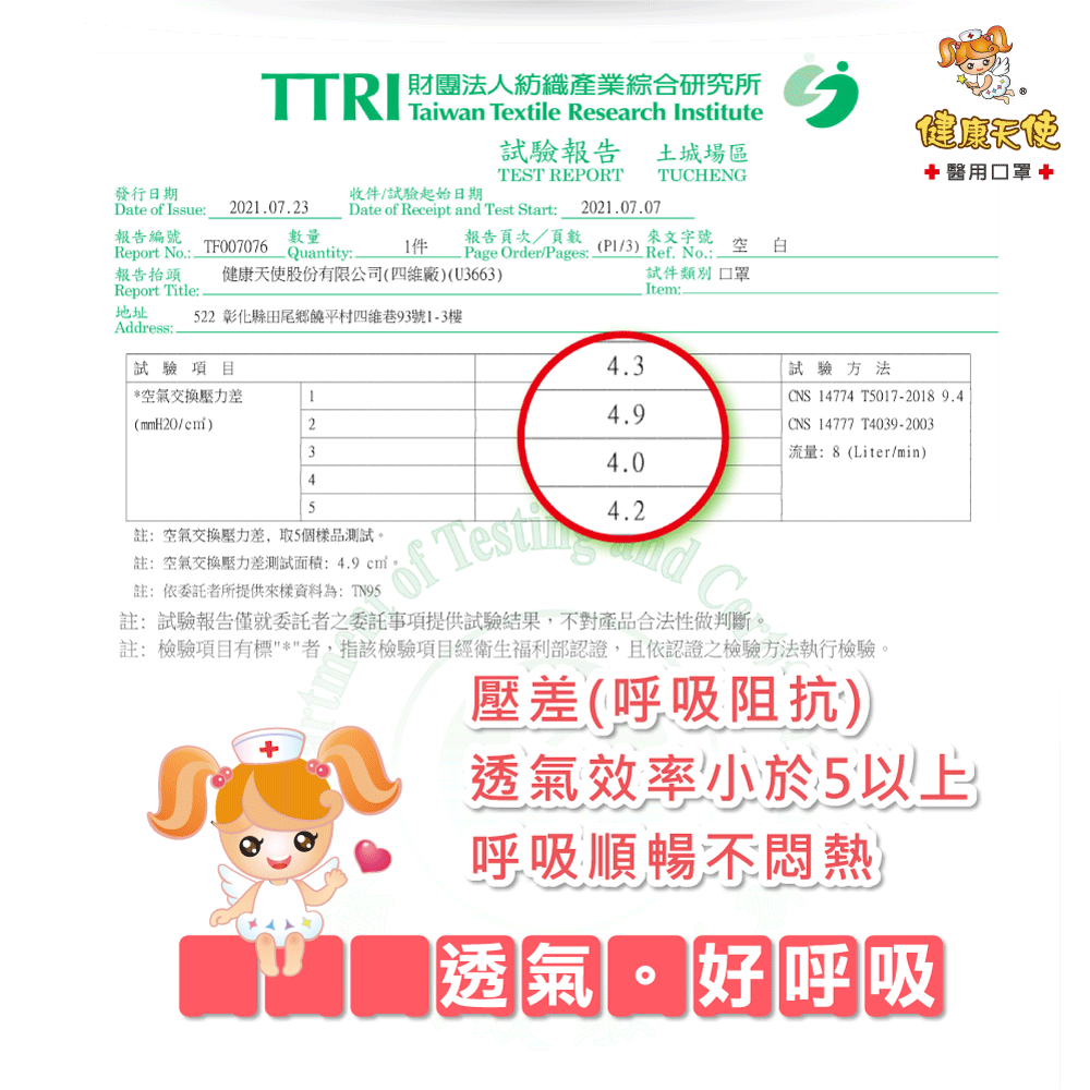 健康天使3D口罩【TN95 成人】醫護人員專用 BFE>99% 台灣製 Face Mas-細節圖7