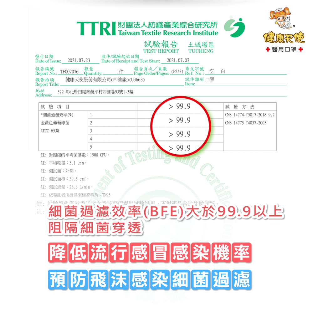 健康天使3D口罩【TN95 成人】醫護人員專用 BFE>99% 台灣製 Face Mas-細節圖8