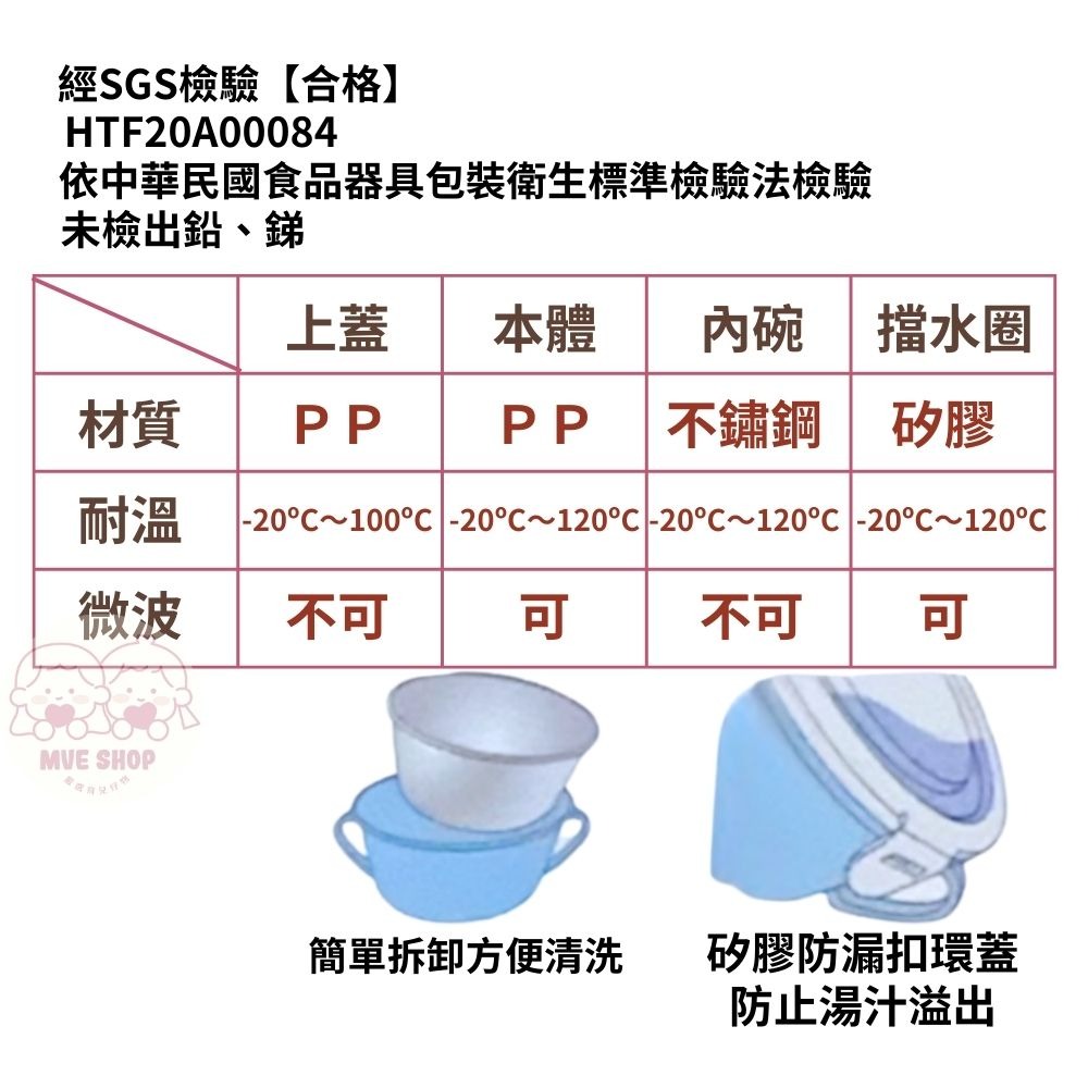 不鏽鋼雙耳隔熱餐碗 台灣製造 正版授權 450ml 不鏽鋼餐碗 304不鏽鋼 兒童餐碗迪士尼 三麗歐 汪汪隊-細節圖6