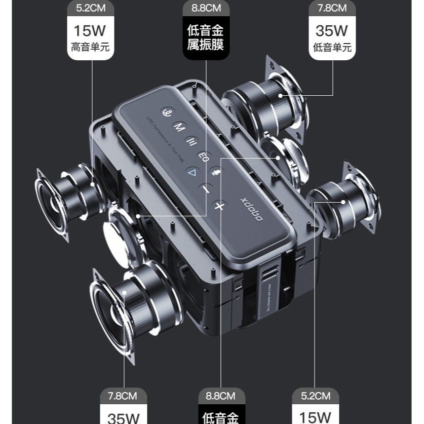 【震庸公司獨代商家廠商強力推薦】喜多寶XDOBO X8 MAX 100W 串聯2.2聲道中高音出色重低音札實實力派音箱-細節圖4