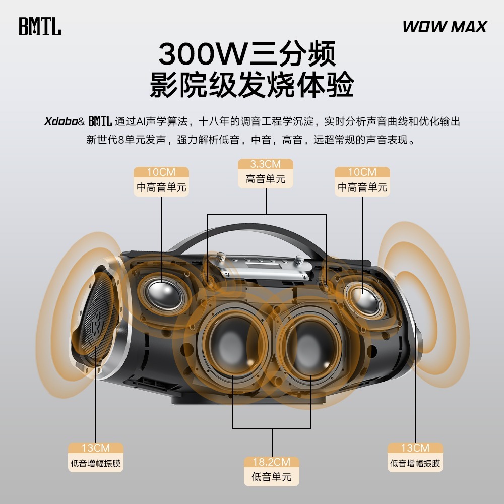 【現貨首發】【喜多寶新品預購】　XDOBO喜多寶 wow max 300W 新款 超大功率音響附麥克風-細節圖2