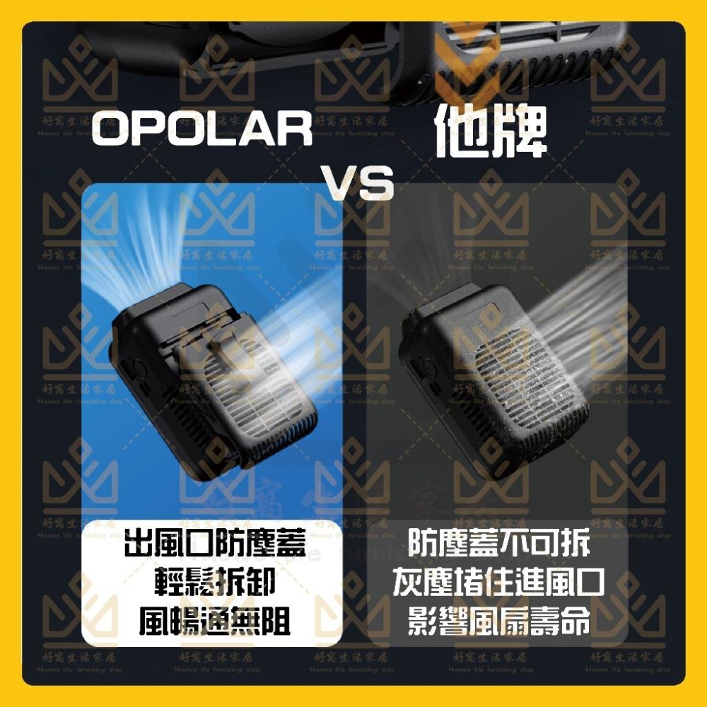 OPOLAR 腰掛風扇 掛腰風扇 腰間風扇 移動風扇 腰掛扇 頸掛風扇 腰掛 隨身風扇 掛脖風扇 行動電源 懶人風扇-細節圖6