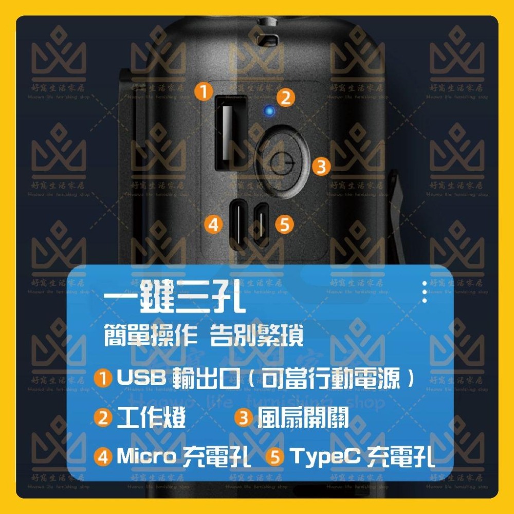 OPOLAR 腰掛風扇 掛腰風扇 腰間風扇 移動風扇 腰掛扇 頸掛風扇 腰掛 隨身風扇 掛脖風扇 行動電源 懶人風扇-細節圖7