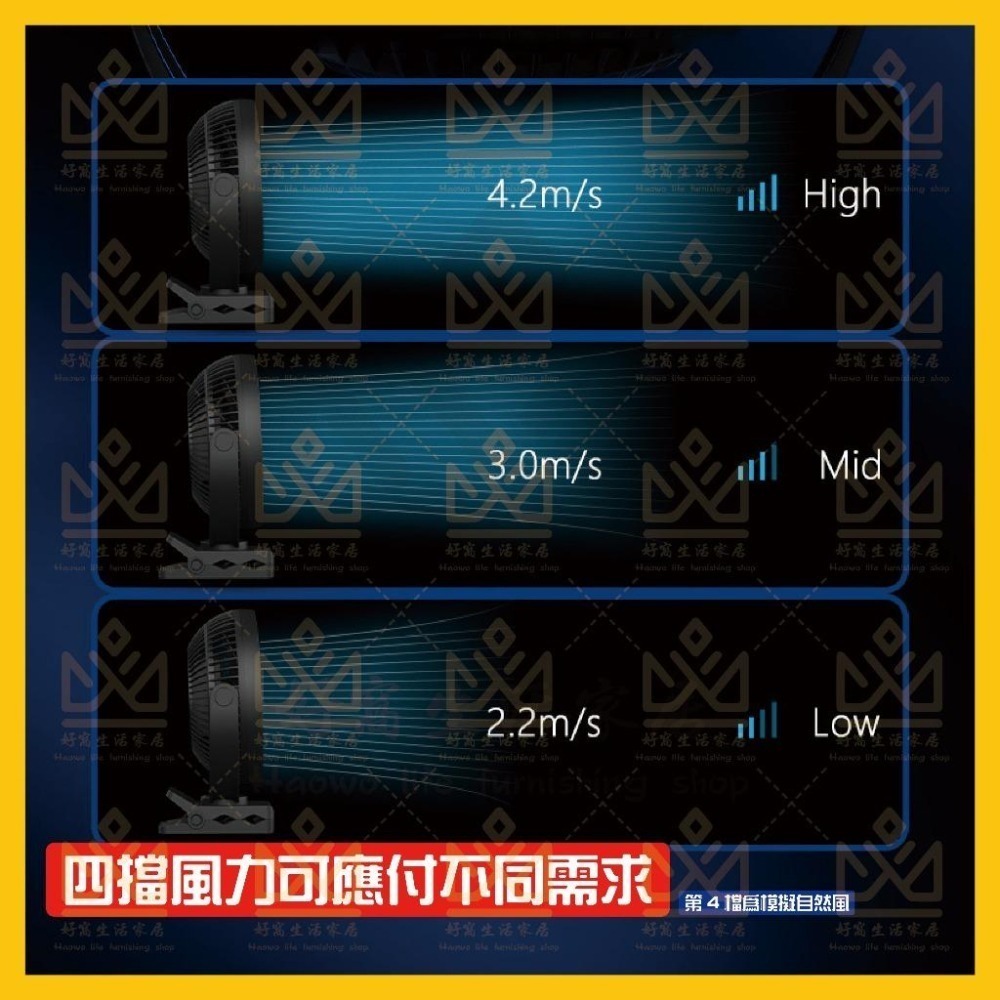 OPOLAR 電扇 風扇 立式USB充電風扇 充電風扇 露營風扇 釣魚風扇 嬰兒車電扇 靜音風扇 桌面風扇 宿舍風扇-細節圖5